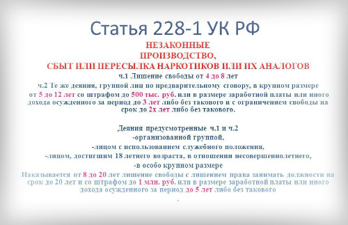 УК РФ статья 228