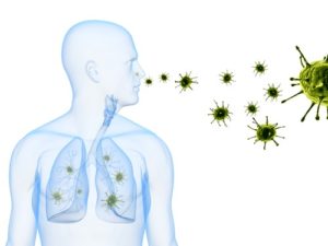 слабая имунная система как причина туберкулеза
