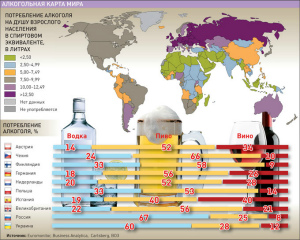 статистика потребления алкоголя в мире